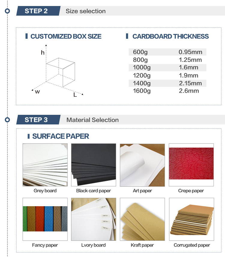 Custom different shipping box (图2)