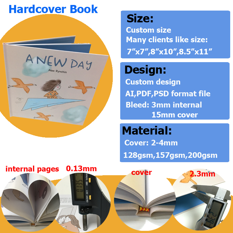 Custom hardcover book(图1)