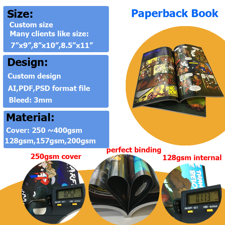 Custom softcover book printing(图1)